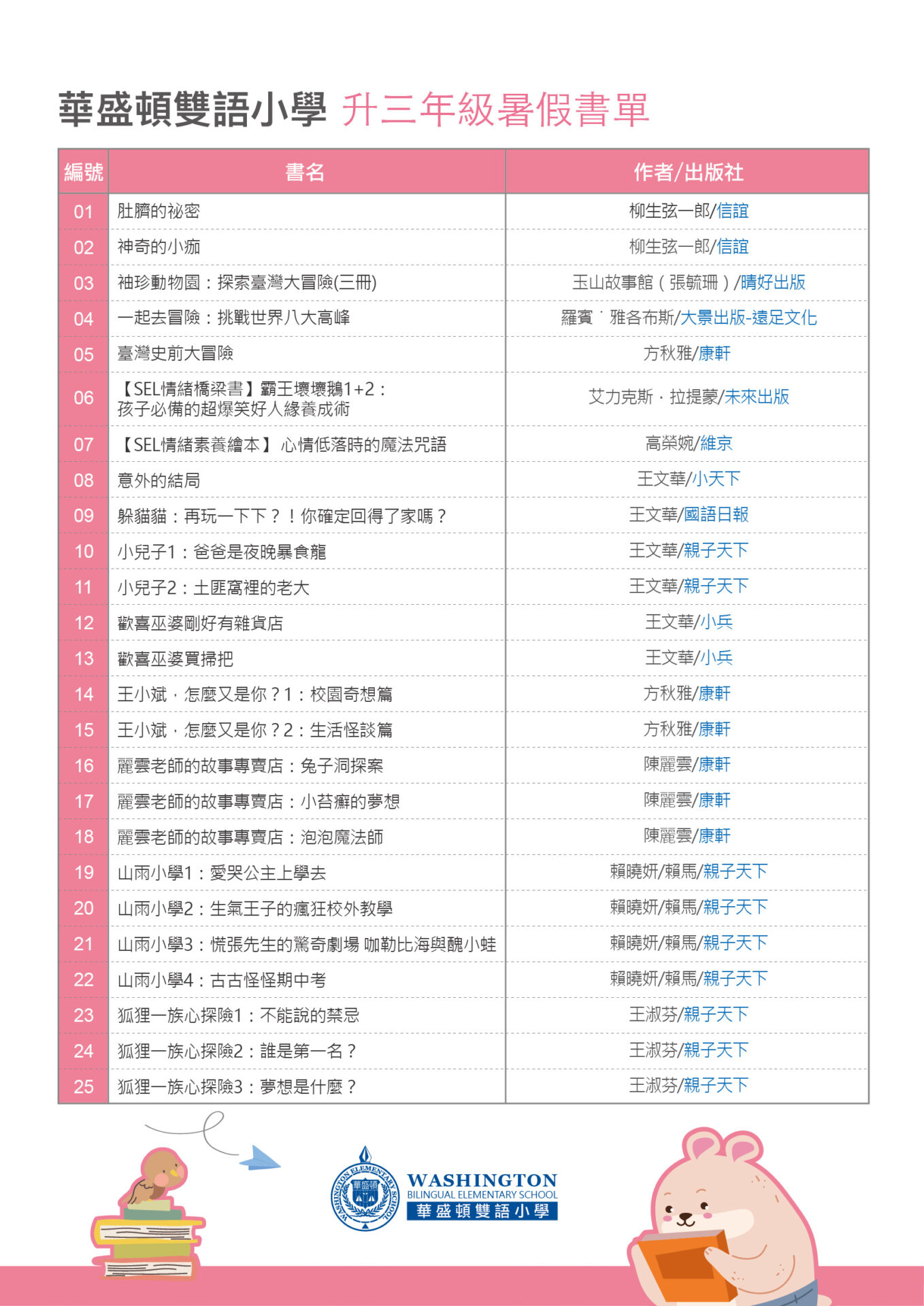 教務處附件 2025暑假書單 升三年級暑假書單 0