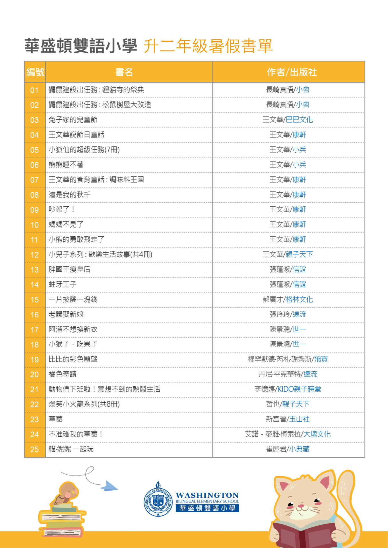 教務處附件 2025暑假書單 升二年級暑假書單 0