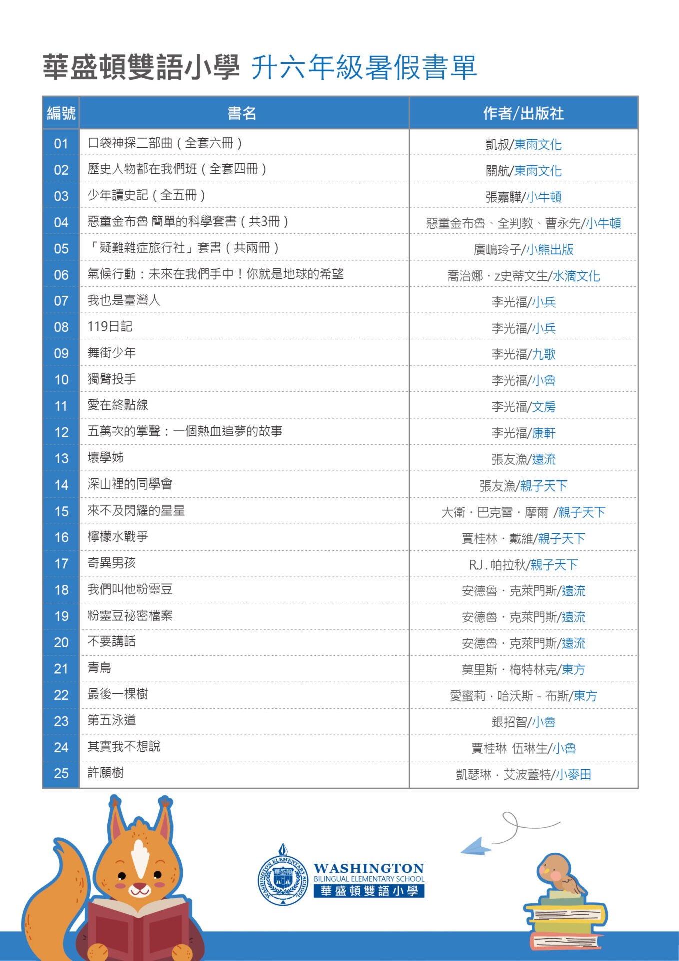教務處附件 2025暑假書單 升六年級暑假書單 0
