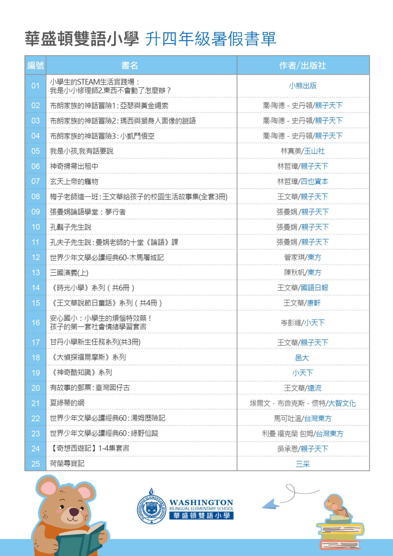 教務處附件 2025暑假書單 升四年級暑假書單 0