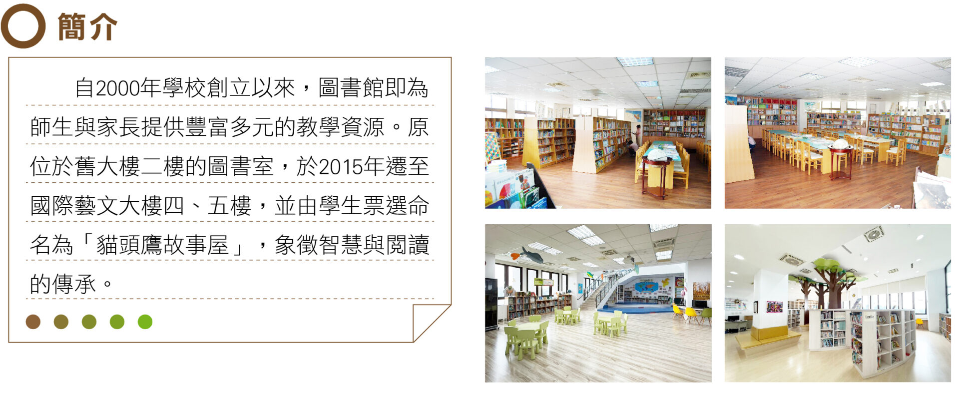圖書館核心理念