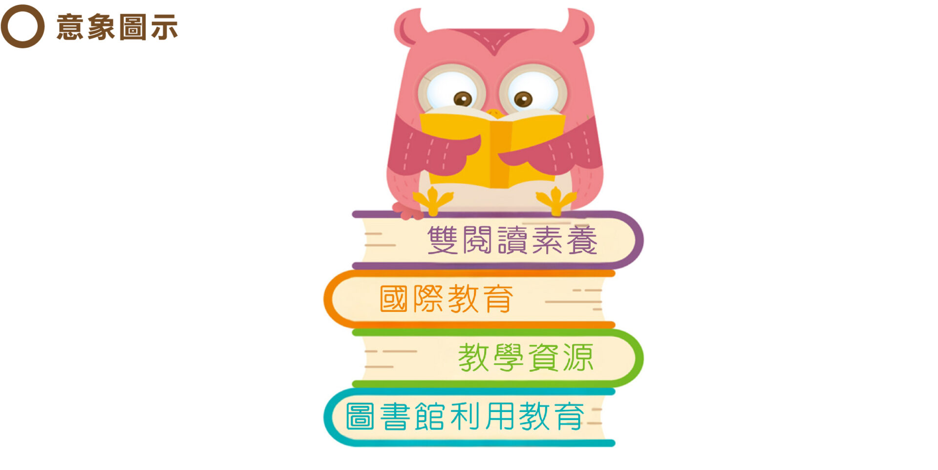 圖書館意象