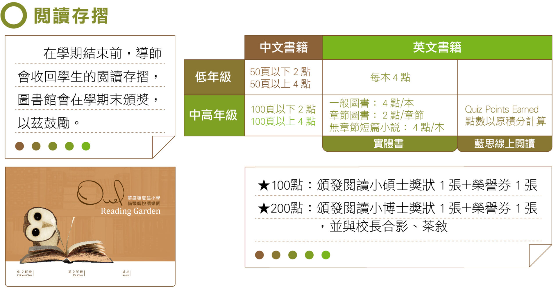 閱讀存摺