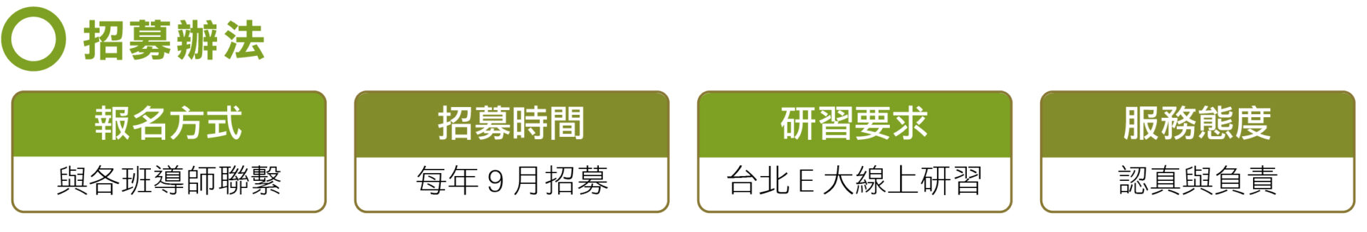 志工招募辦法