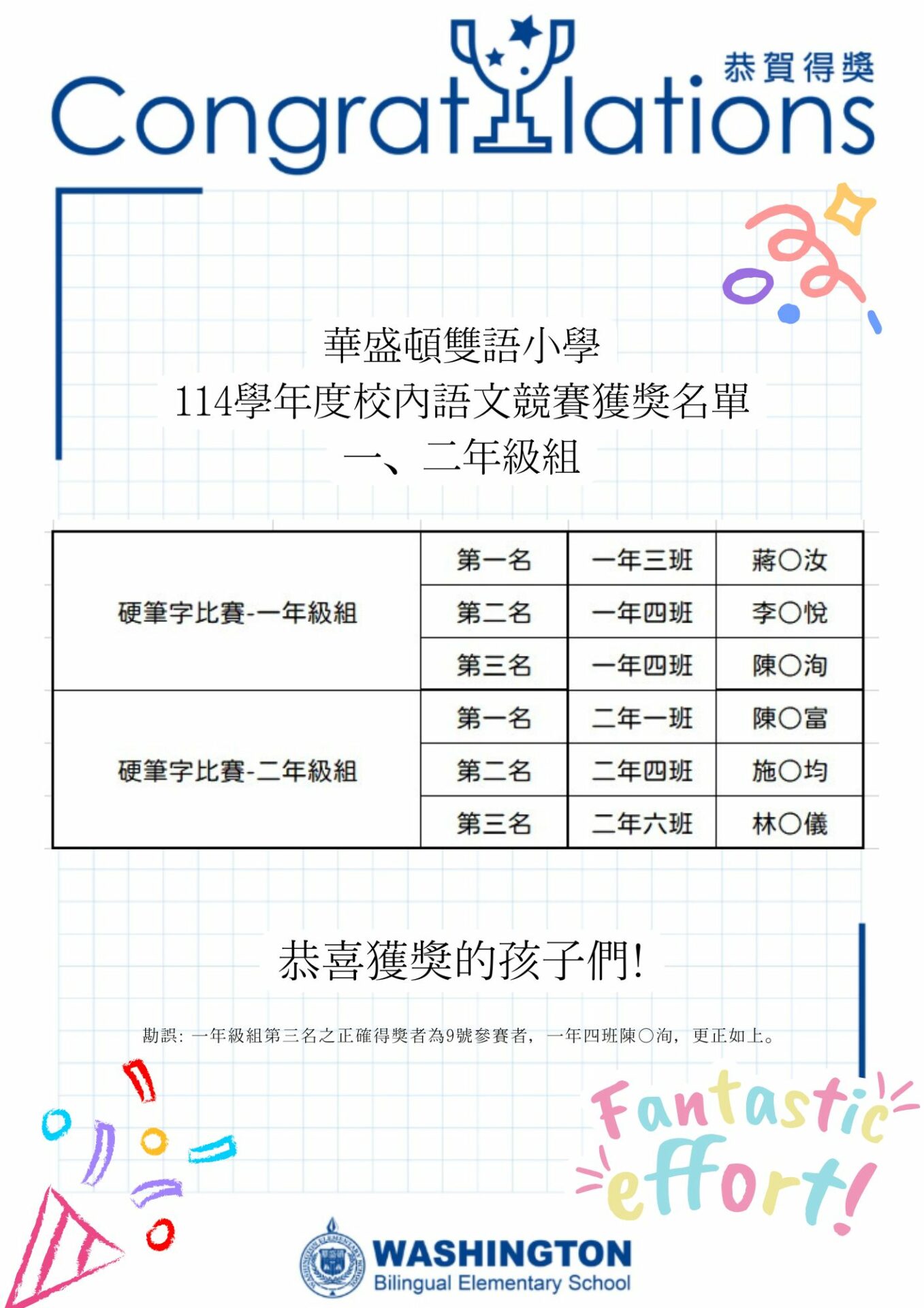 【榮譽榜】114學年度校內語文競賽獲獎名單 0328更新版 (1)
