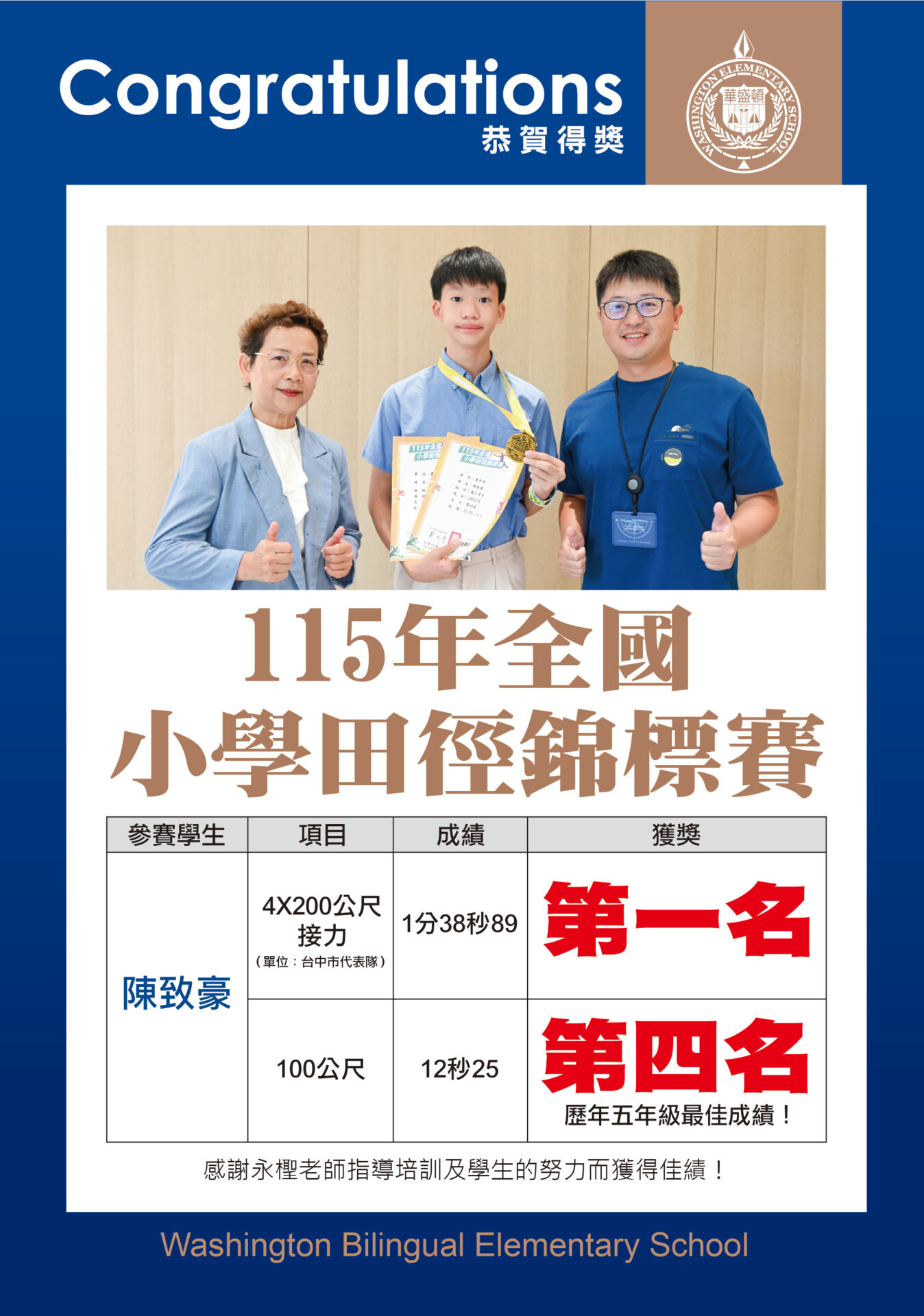 115年全國小學田徑錦標賽ai