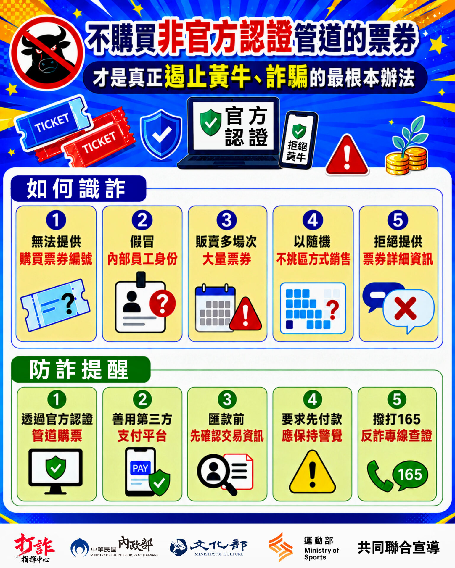 打詐宣傳圖卡 1