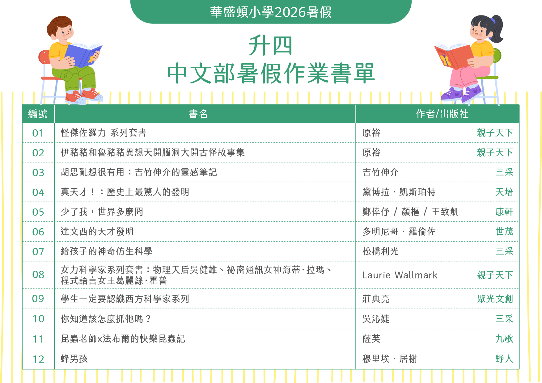 14 2026暑假作業 書單 升四