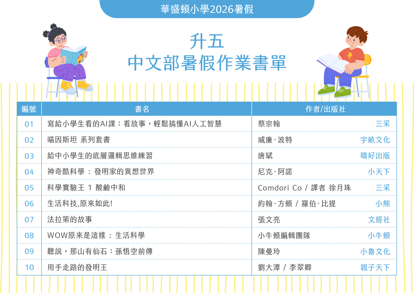 15 2026暑假作業 書單 升五