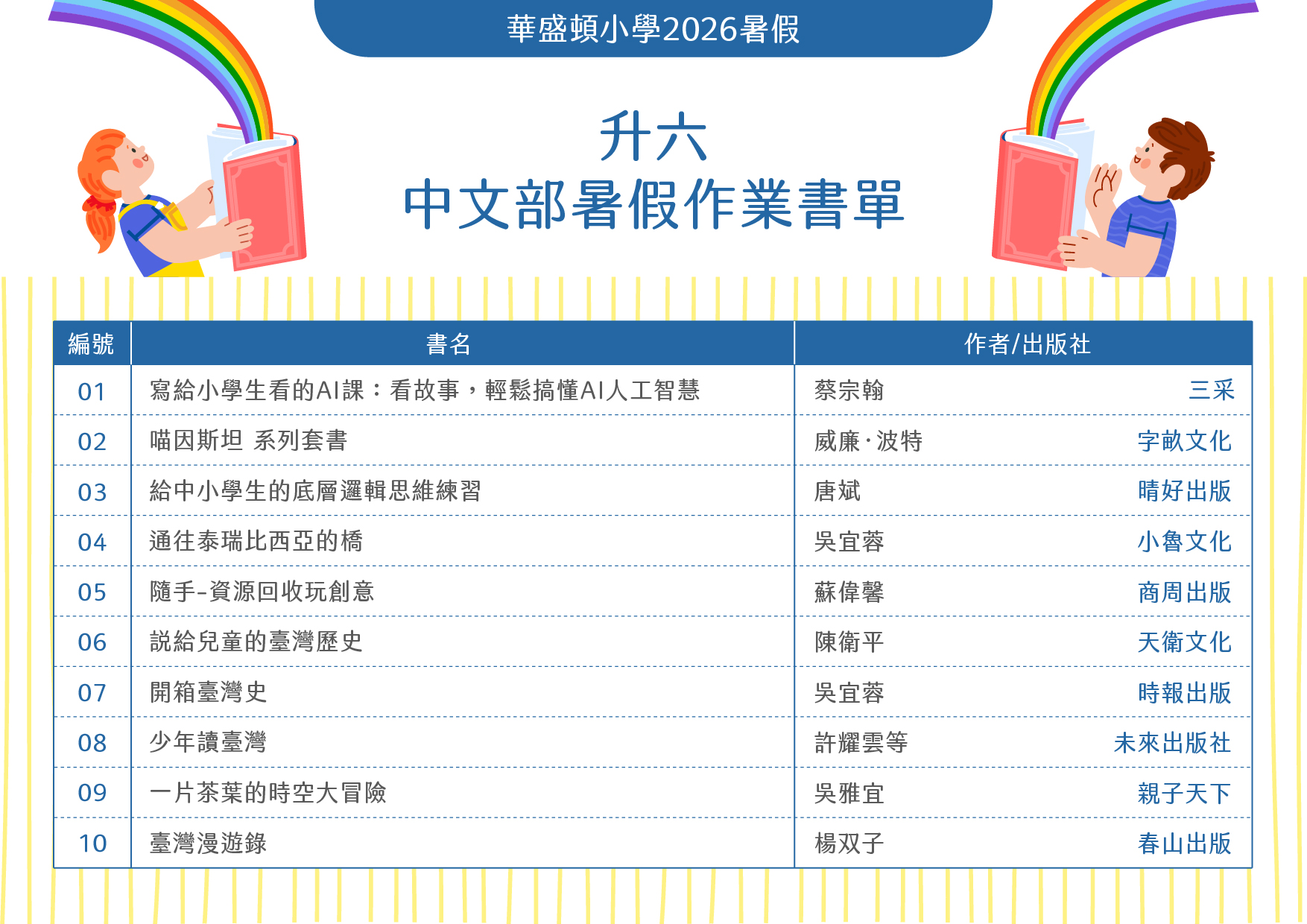 16 2026暑假作業 書單 升六